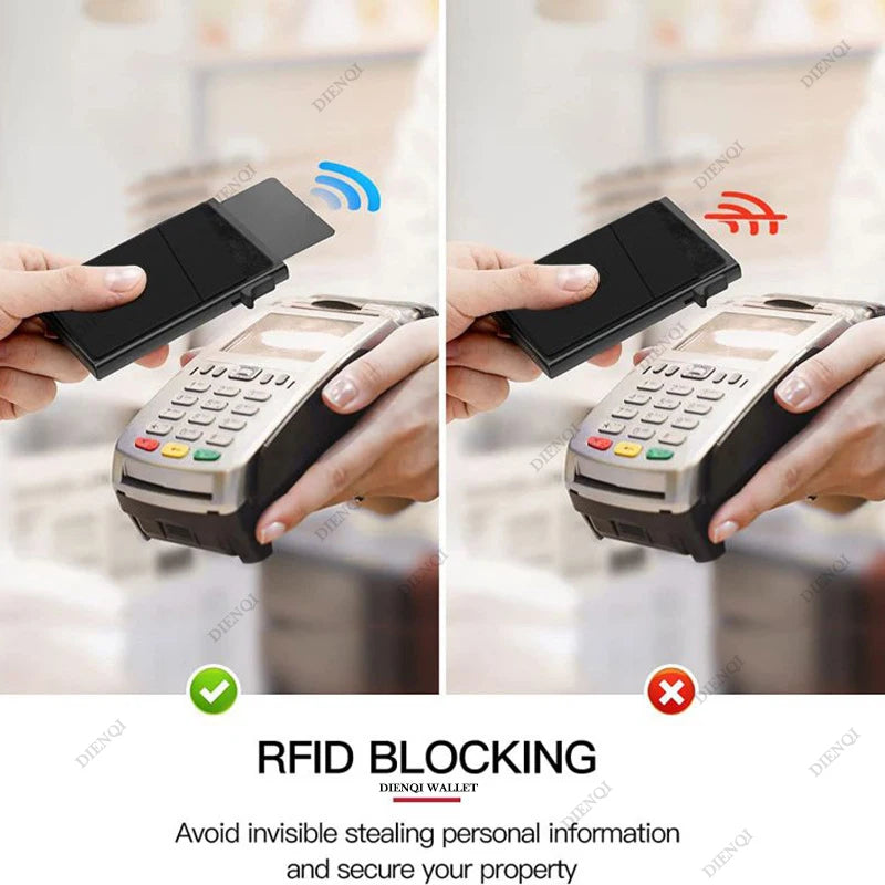 Tarjetero Minimalista con Protección RFID