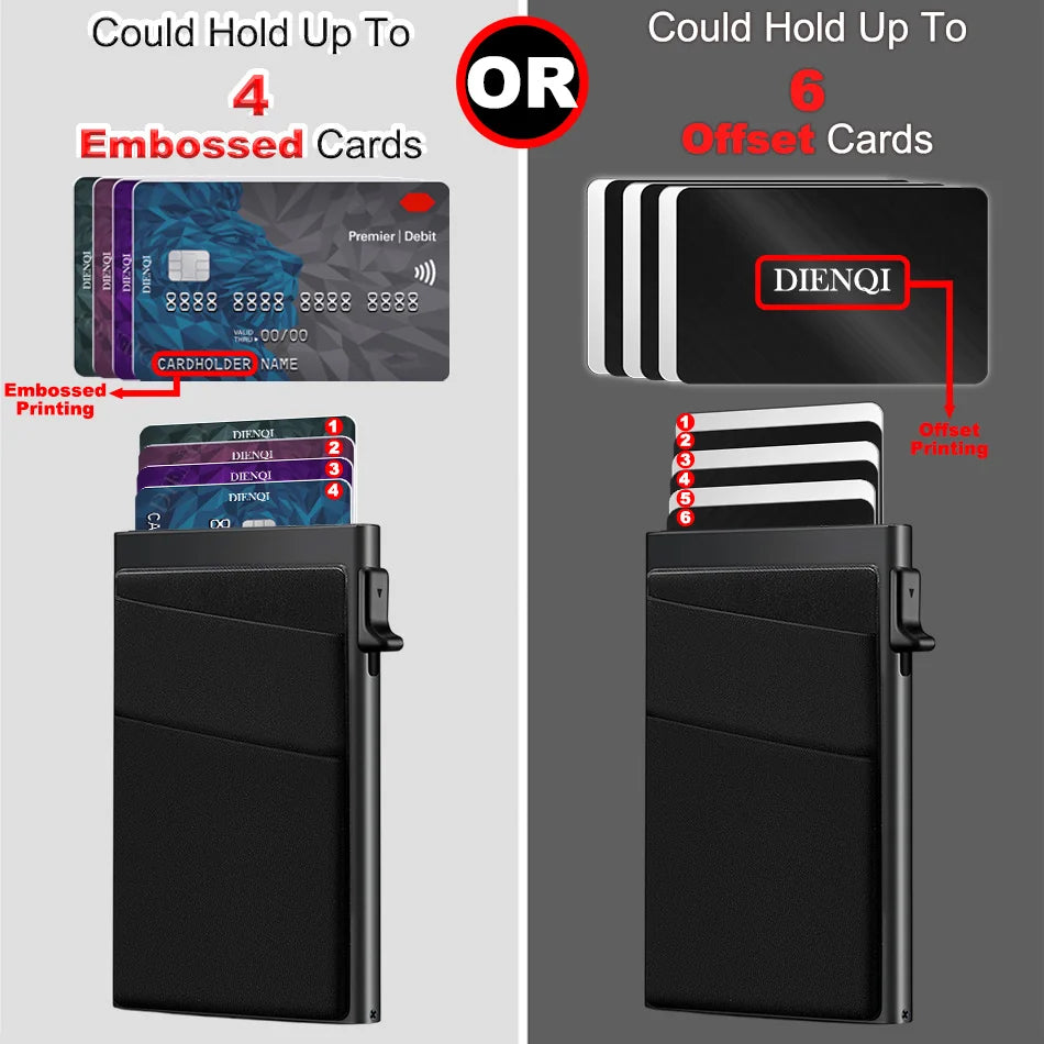 Tarjetero Minimalista con Protección RFID